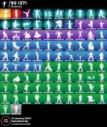 اکانت فورتنایت 6490 - تصویر 3